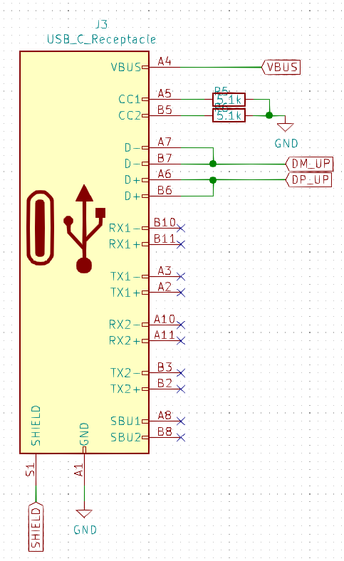 USB-C Schematic